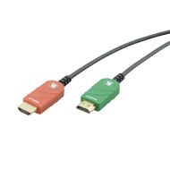 Активный оптический кабель HDMI для арендных и выставочных мероприятий