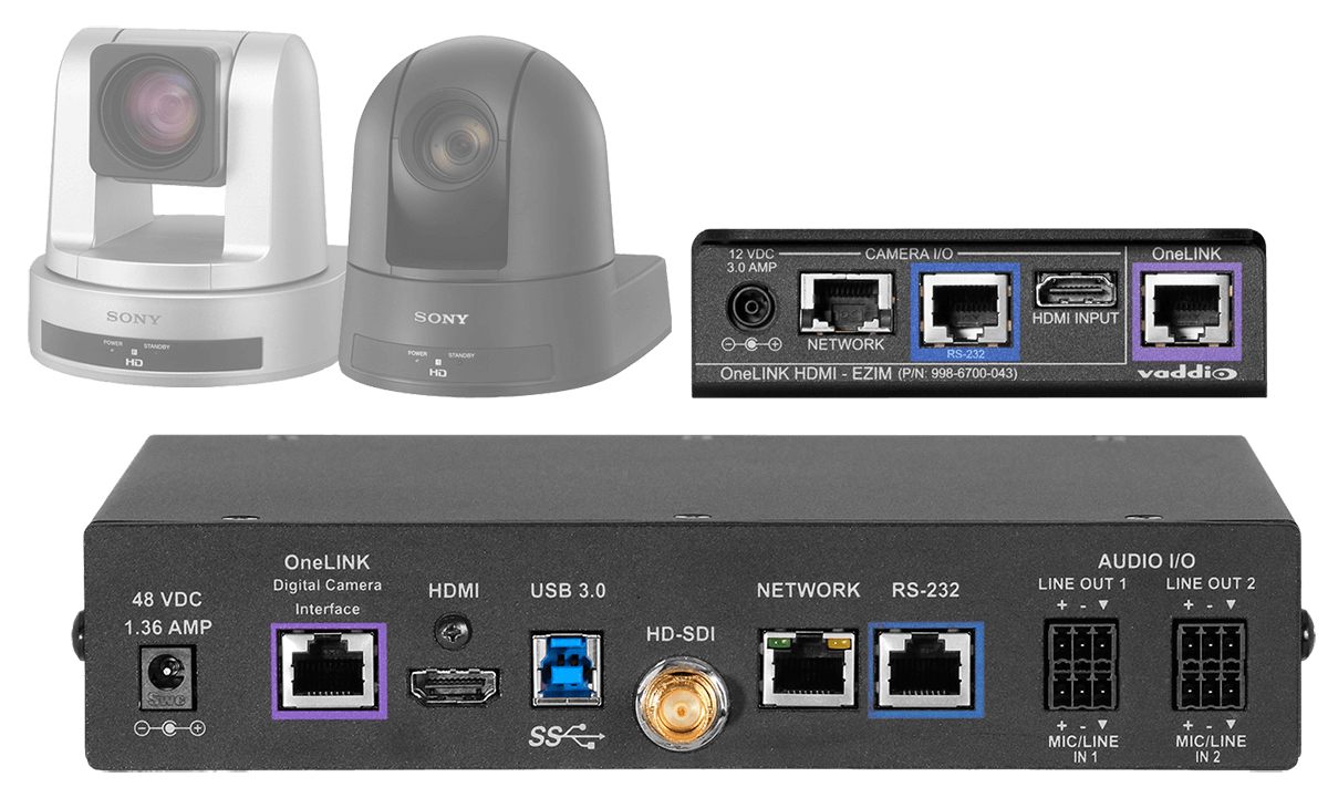 Onelink Video Processor OneLINK Bridge System for Sony/Panasonic Cameras ( — Профессиональное ...