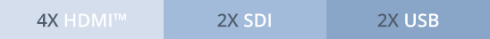 4xhdmi-2xsdi-2xusb.png