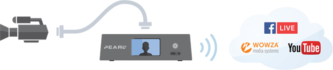 Illus_Multi-streaming.png