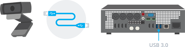 Pearl-2-with-a-USB-webcam.png
