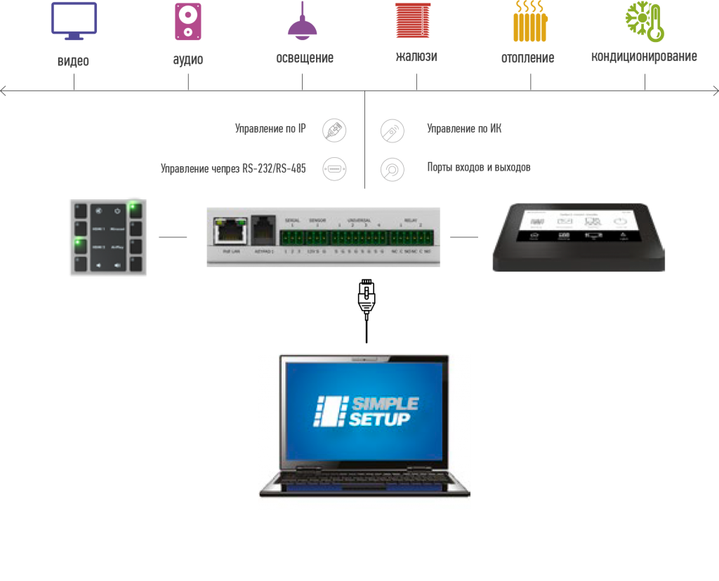 diagram.png